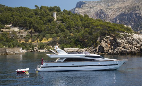 Charter The Balearics In VOGUE